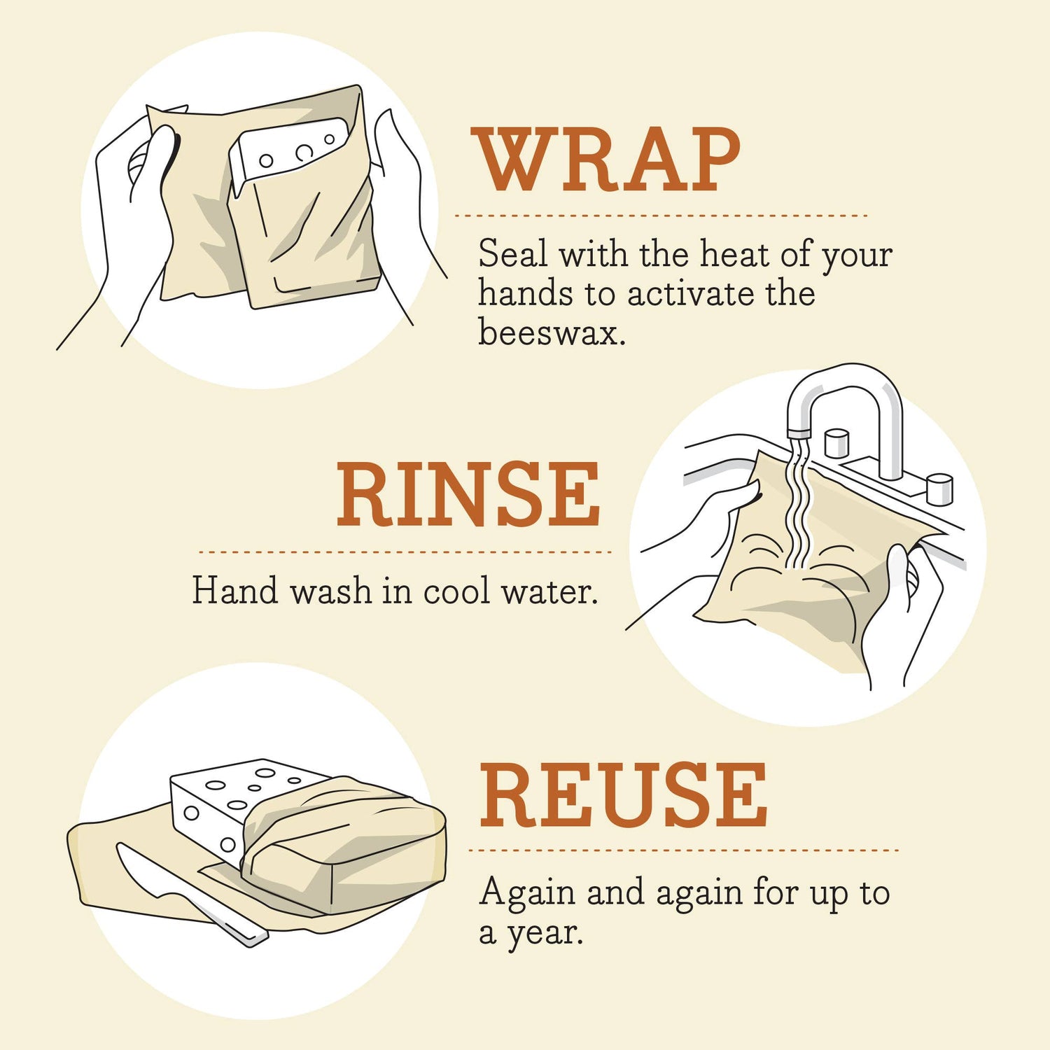 Eco-Friendly Household Supplies