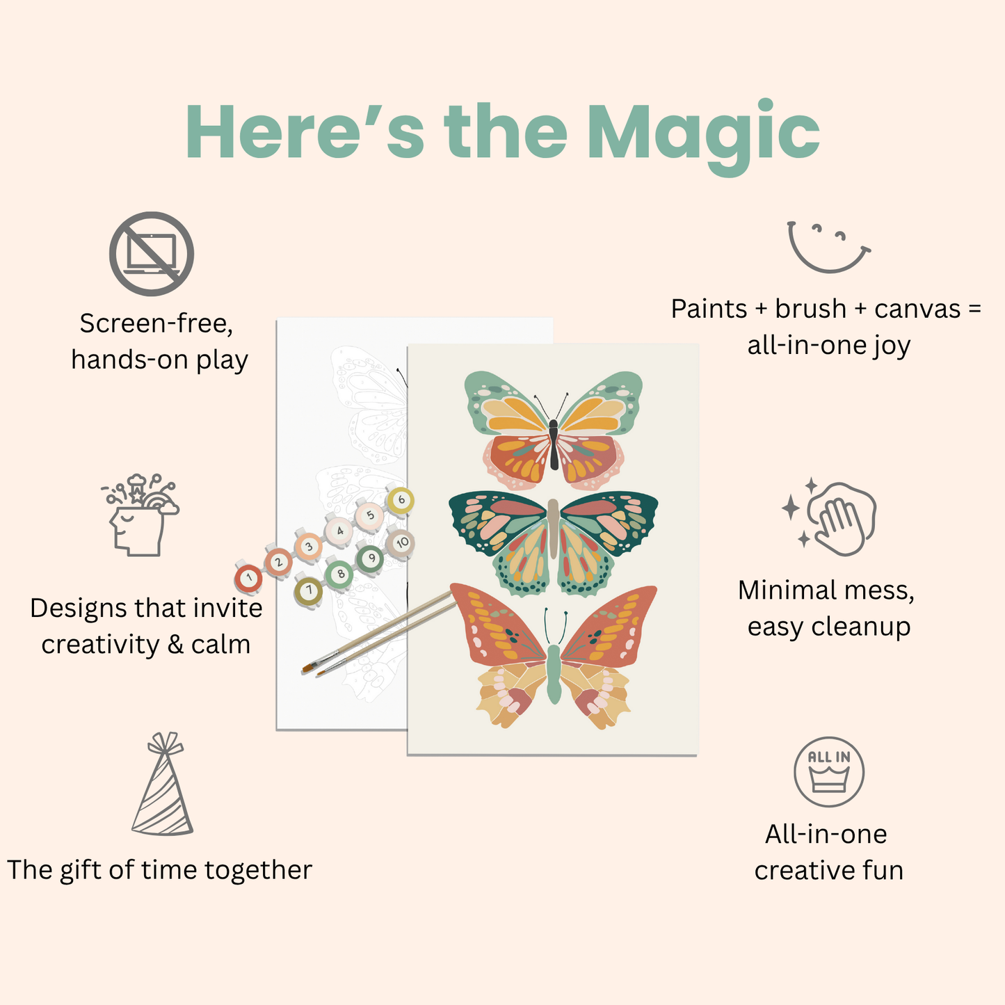 Vibrant Butterflies Meditative Art Paint by Number Kit