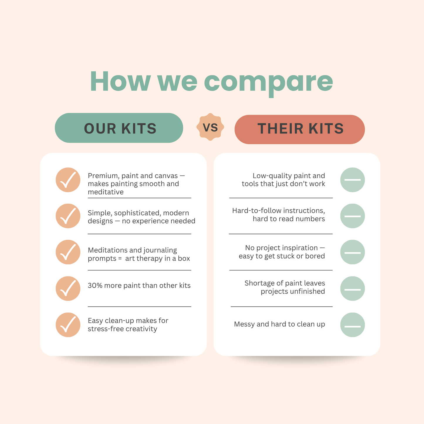 Vibrant Butterflies Meditative Art Paint by Number Kit