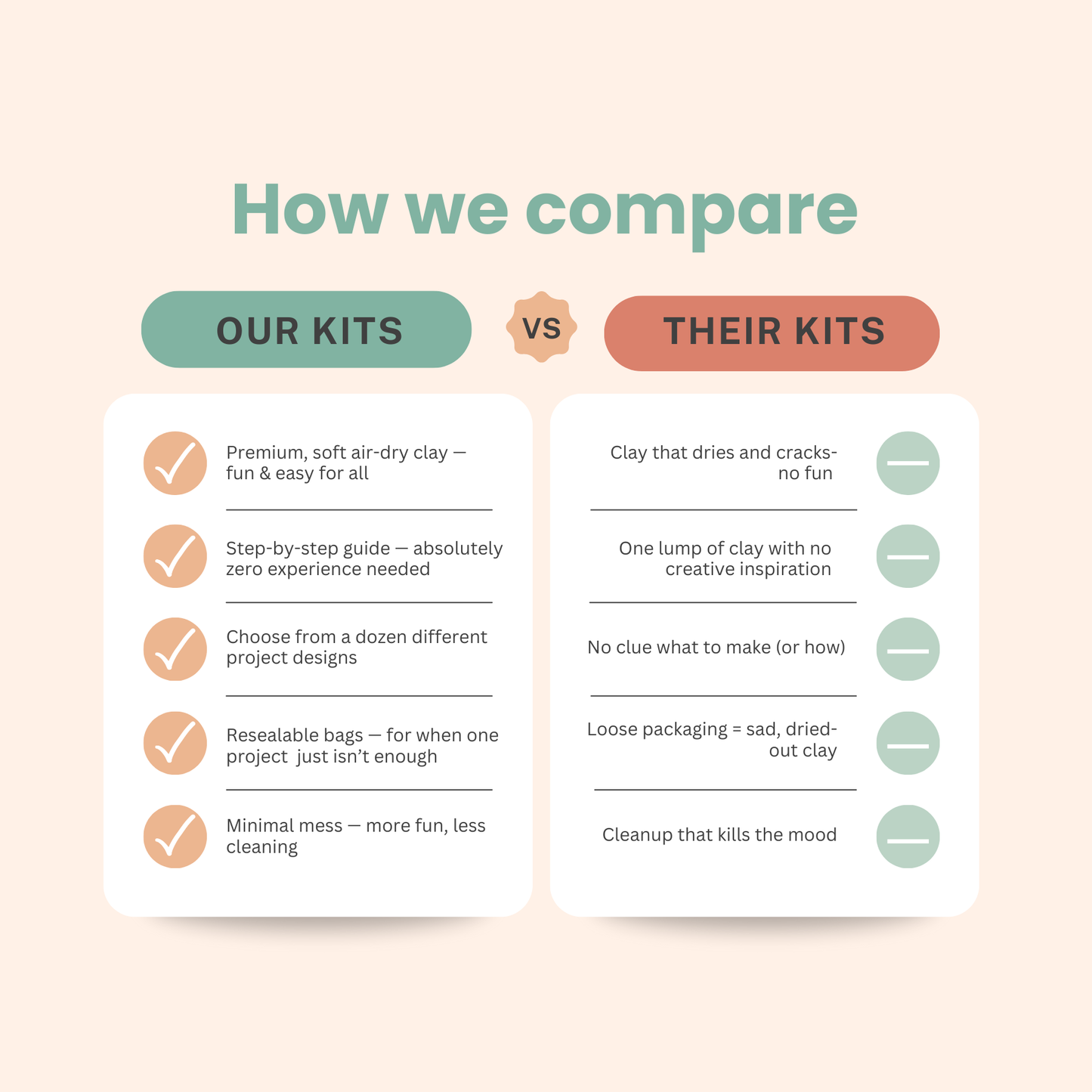 Holiday Luminary Clay Kit