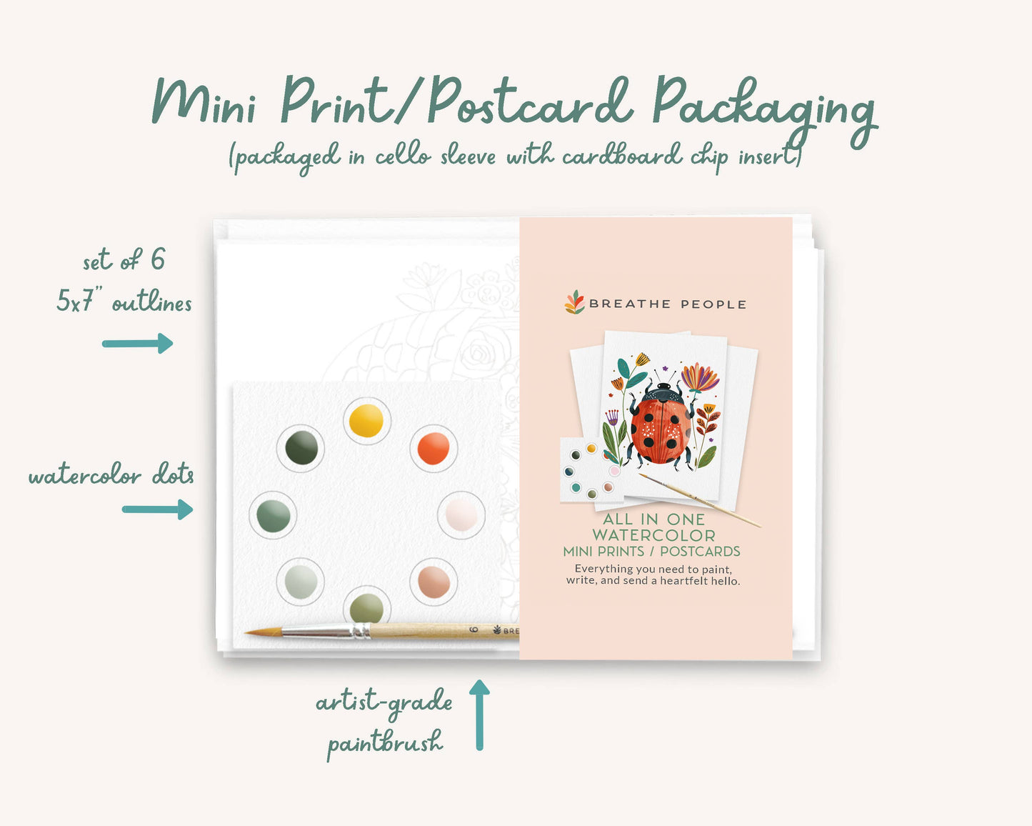 All in One Watercolor Prints/ Postcards : Spring Flowers