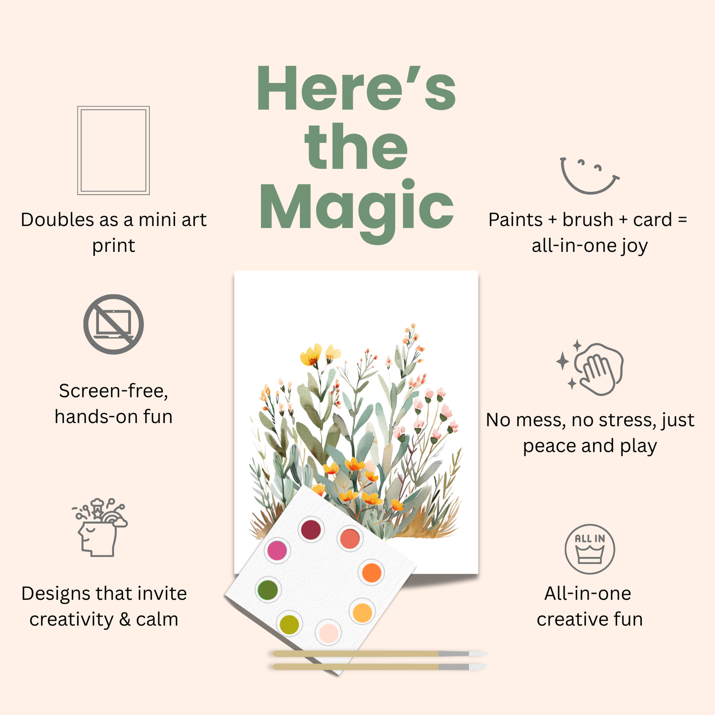 All in One Kids Watercolor Mini Prints + Postcards: Fruits