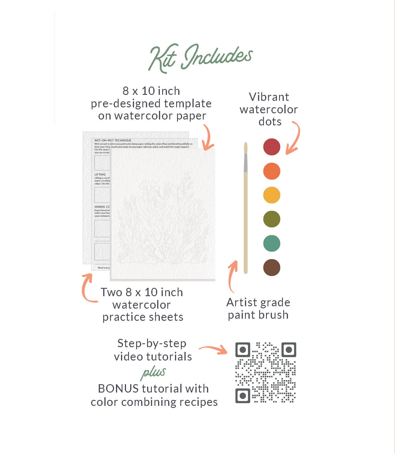 All-In-One Beginner Watercolor Kit - Butterflies