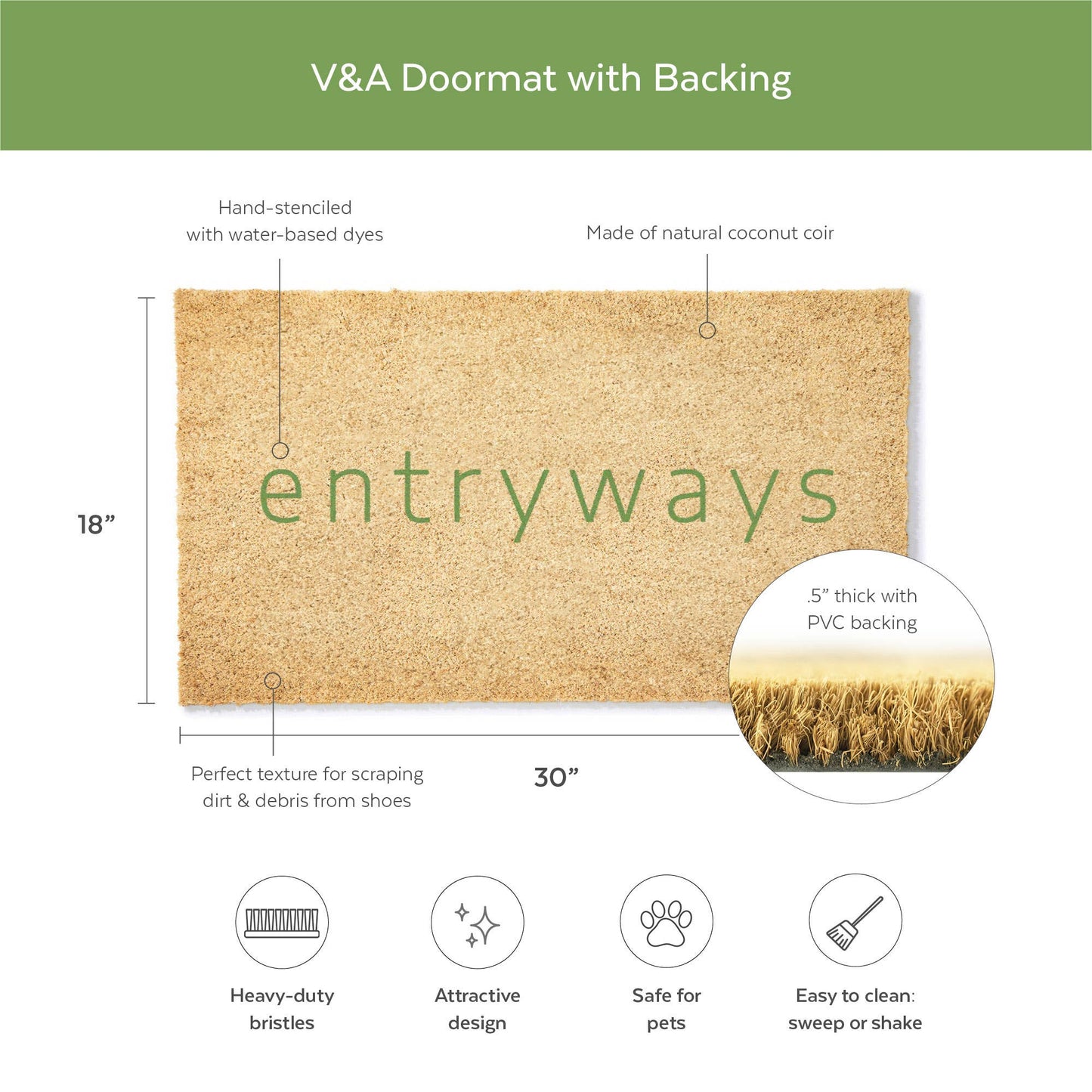 Victoria and Albert Museum Mad Hatter Coir Doormat