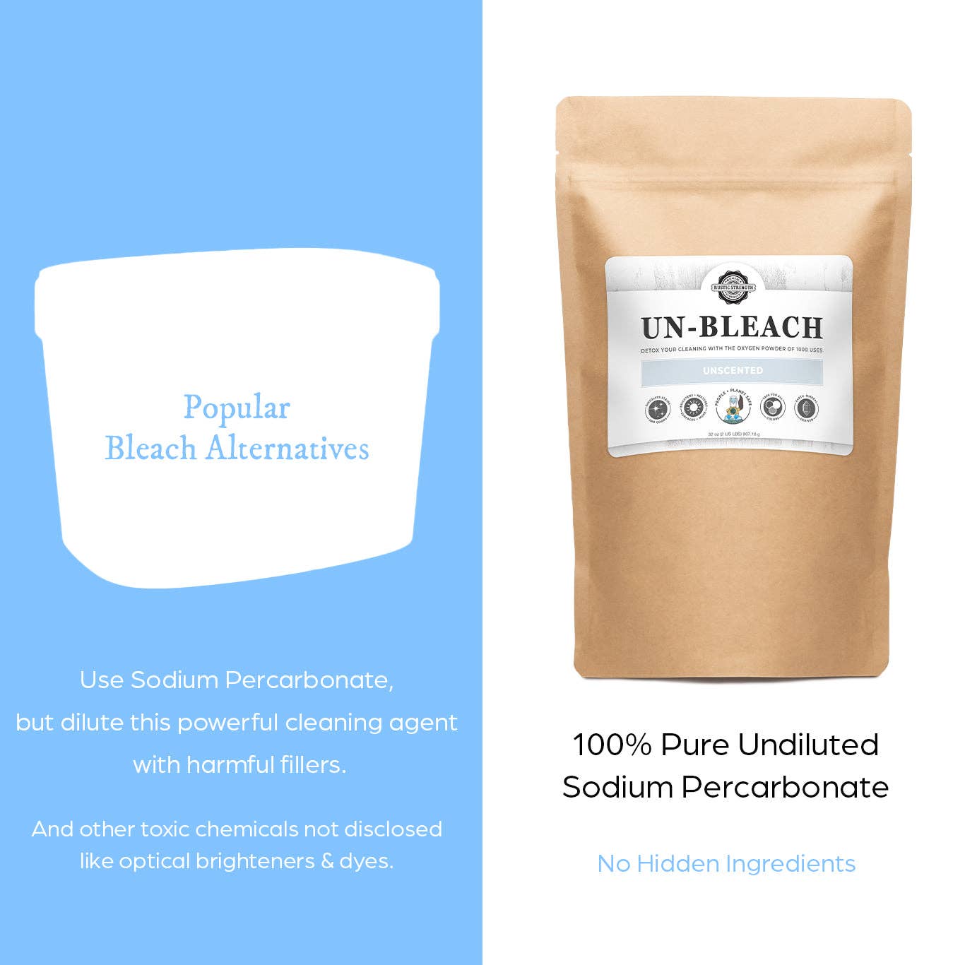 Un-Bleach Eco-Friendly Bleach Alternative