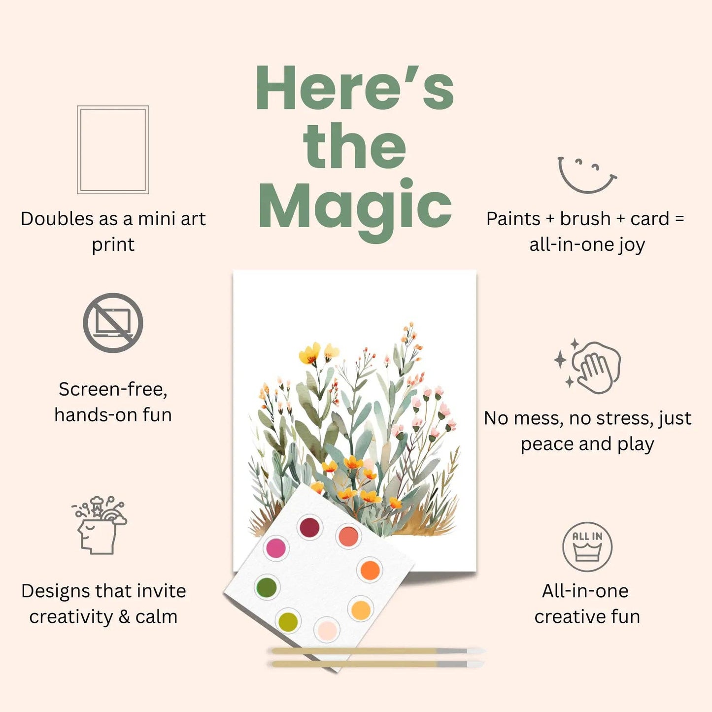 All-in-One Watercolor Art Prints + Postcards: Folk Art (Copy)