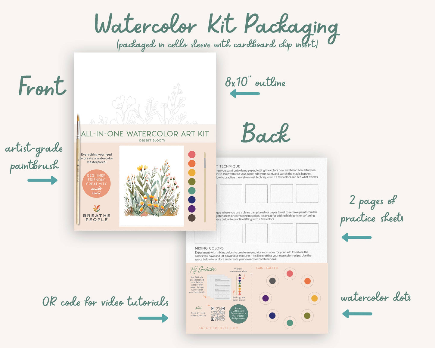 Winter Snowman Watercolor Kit — Beginner Art Kit for Adults
