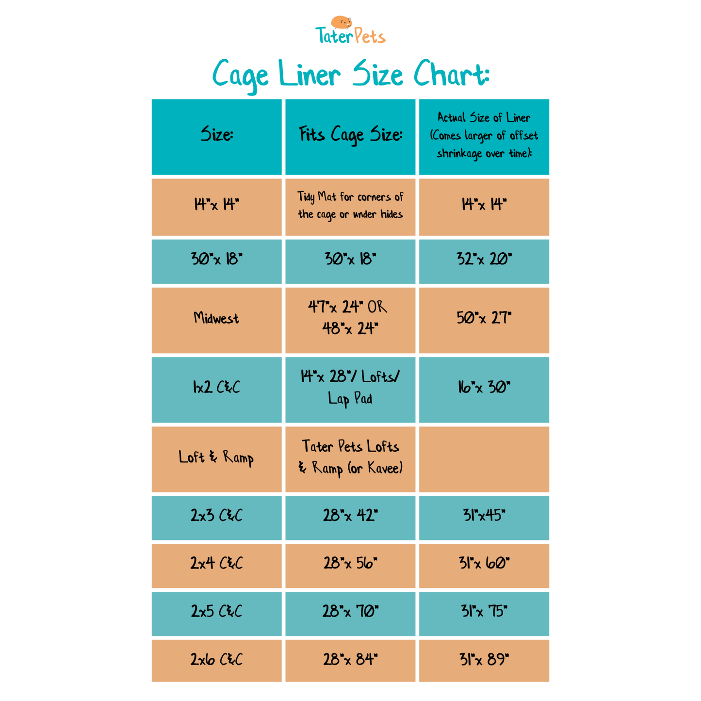 Fleece Cage Liners with Absorbent Layer for Guinea Pigs