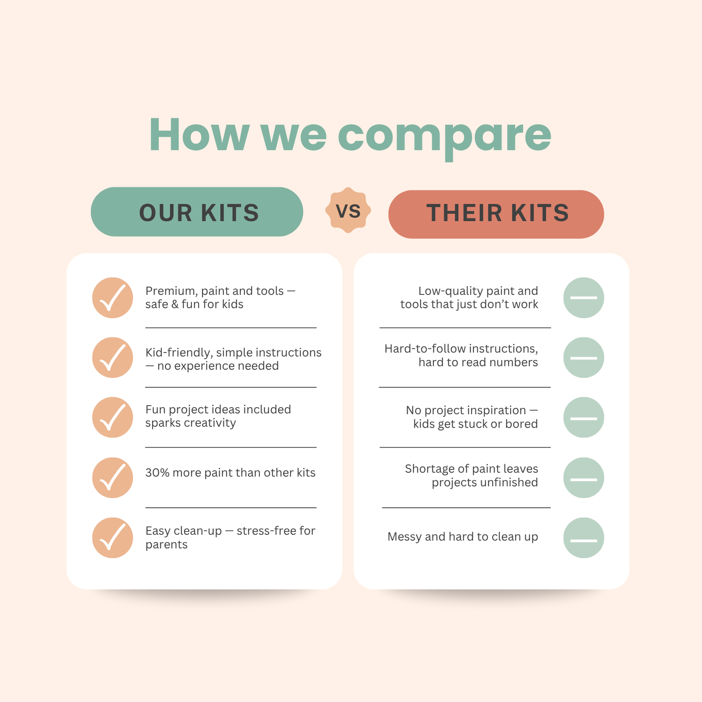 Butterfly Paint by #